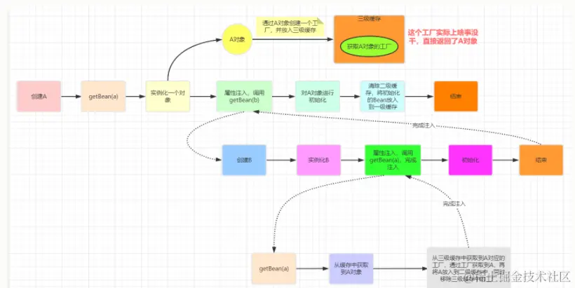 image-20210820134028374