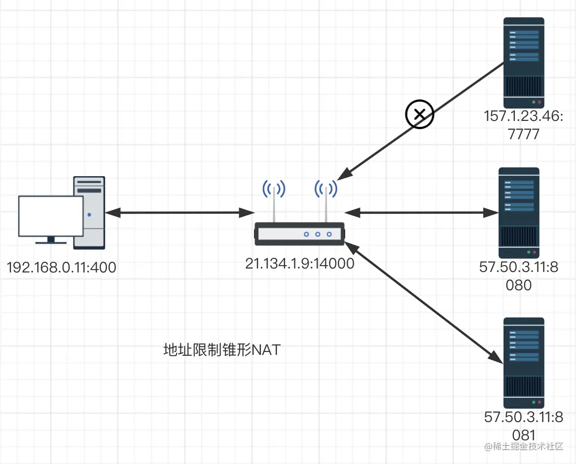 image-20210907202749544