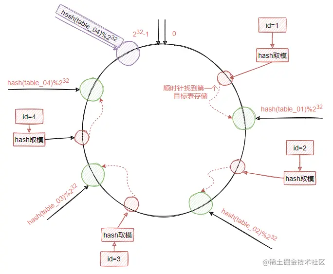 image-20210715153001773