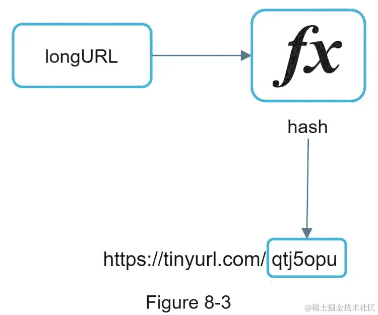 A close up of text on a white background  Description automatically generated