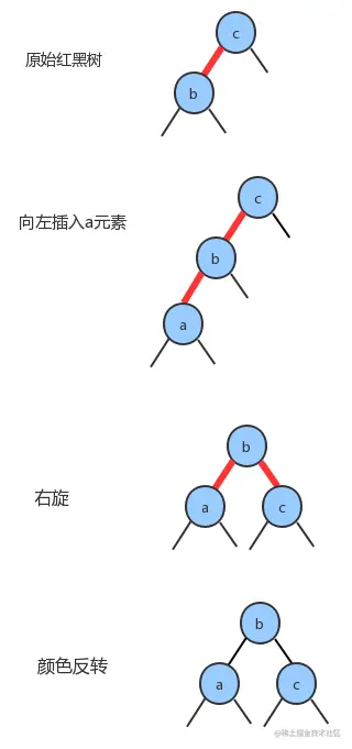 image-20230101153526178