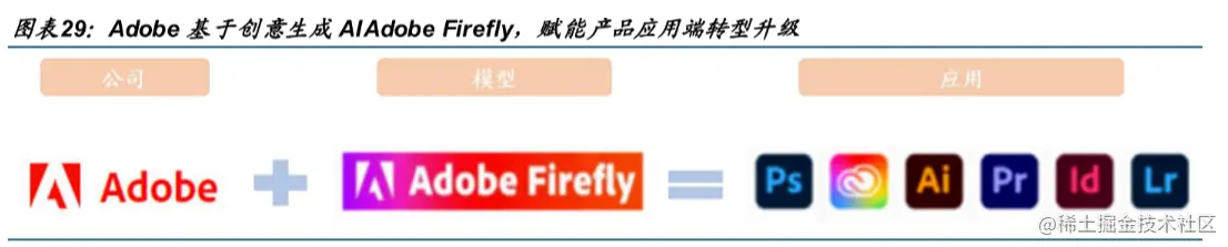 image-20230717152621448