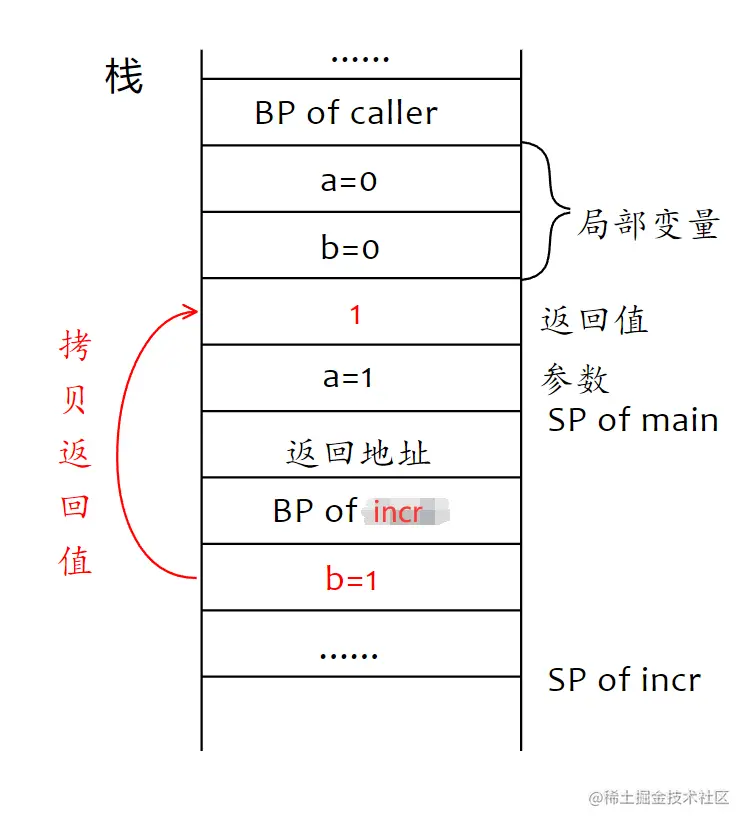image-20211124170542833