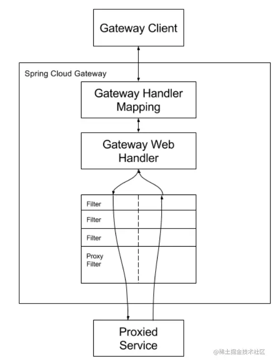 image-20220731114052109