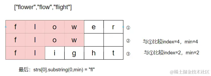 image-20240106135201564