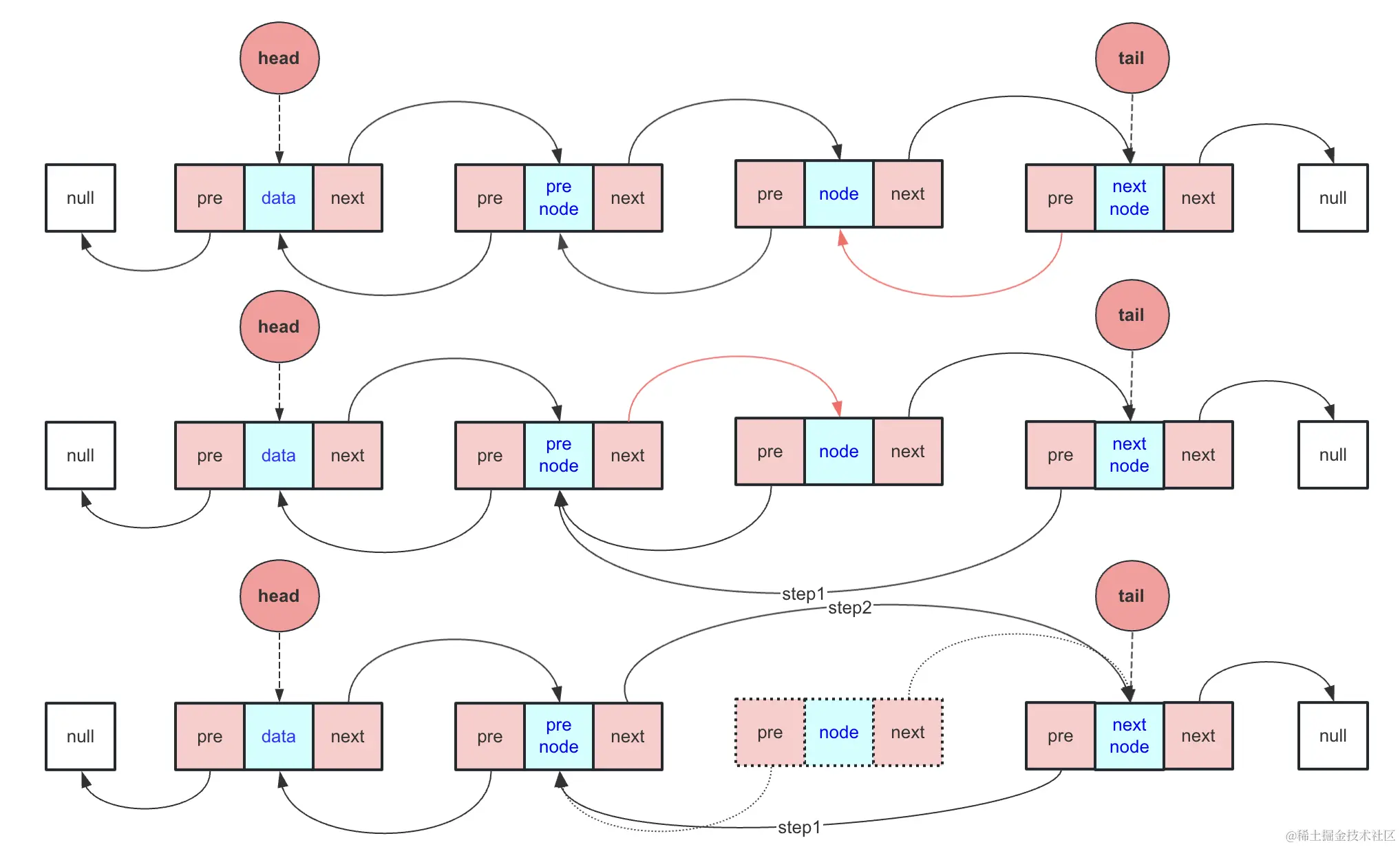 image-20231102075437513