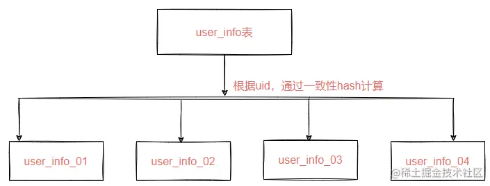 image-20210715204044151