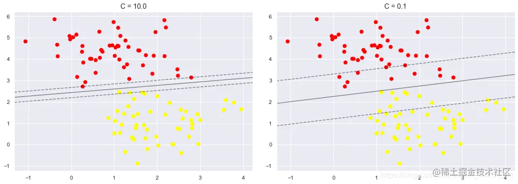 [外链图片转存失败,源站可能有防盗链机制,建议将图片保存下来直接上传(img-al8wG0He-1612780966020)(output_27_0.png)]