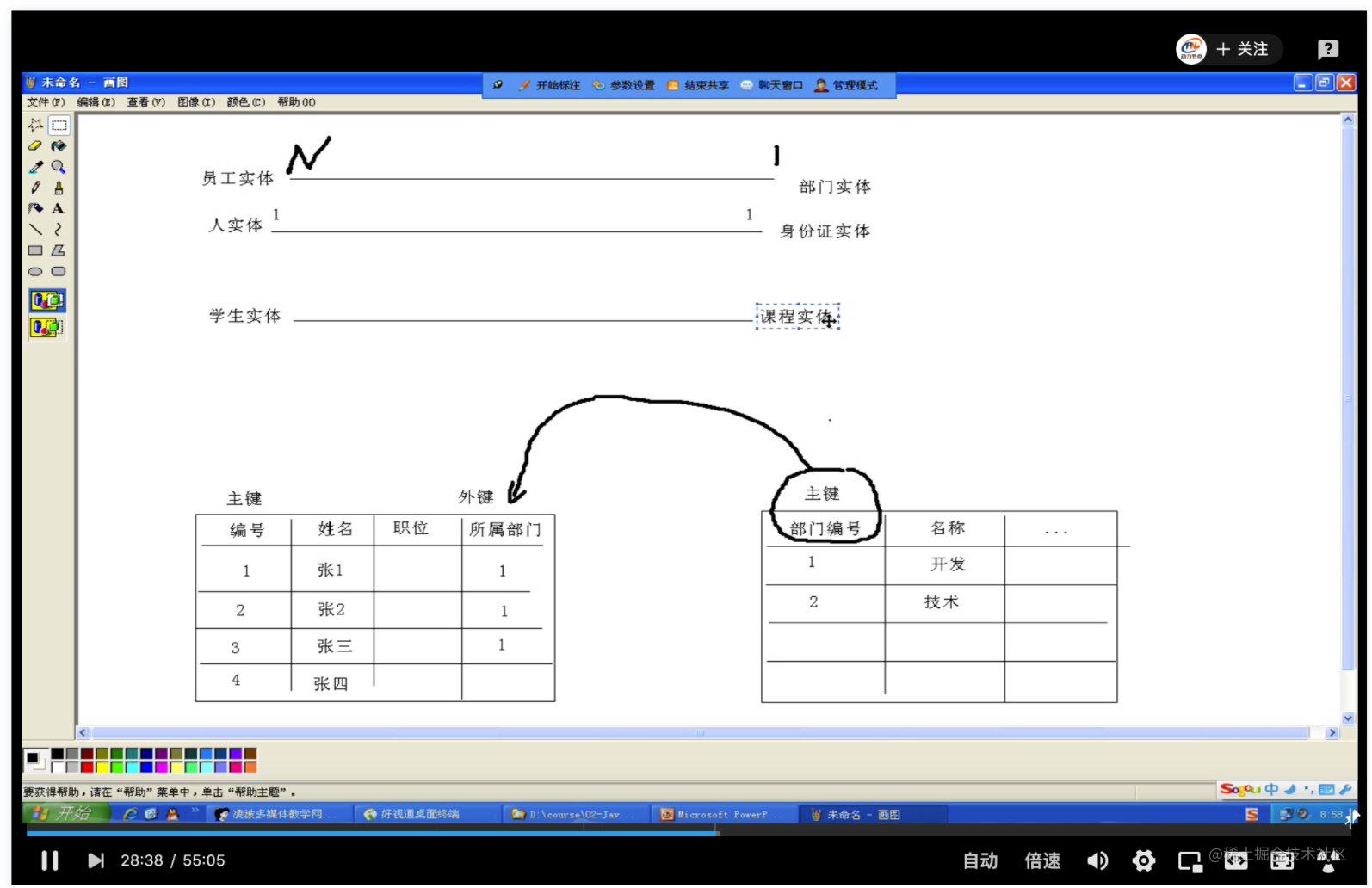 b站java开发_Stream java_https://bianchenghao6.com/blog_Java_第14张