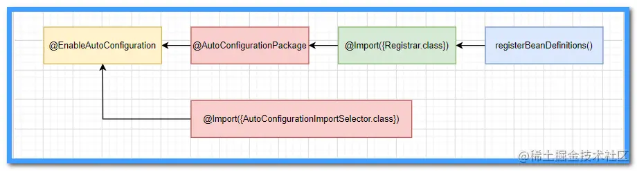 image-20210421195310197