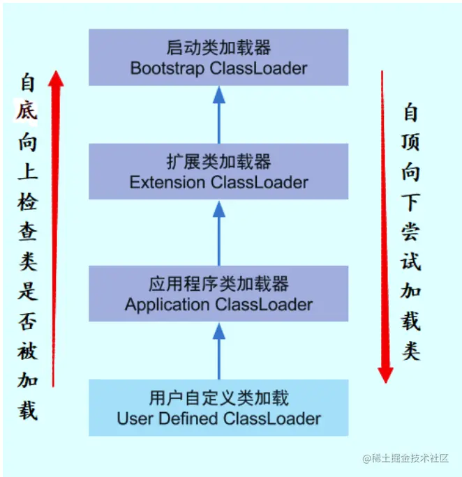 image-20210214124729757