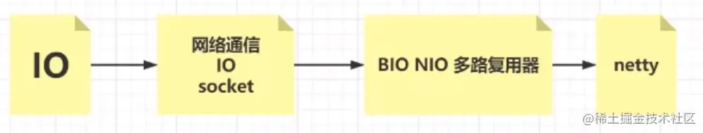 image-20210216150203577