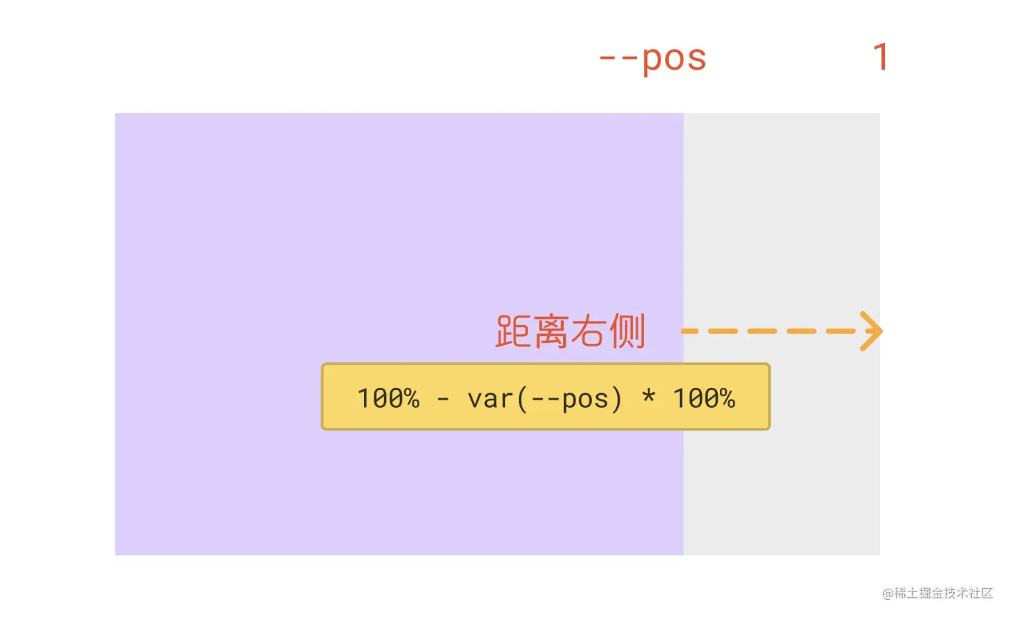 image-20230715160701060