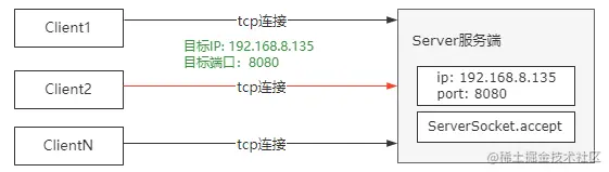 image-20220318222048758