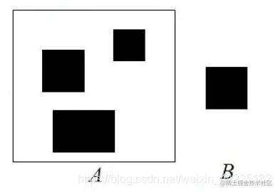 MATLAB–数字图像处理击中击不中变换前言