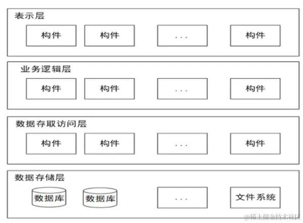 image-20230928143853847