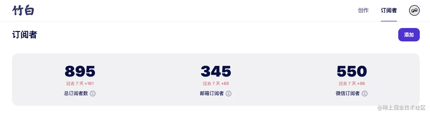 0ac827a34fa553b1b28e900b267e31d1