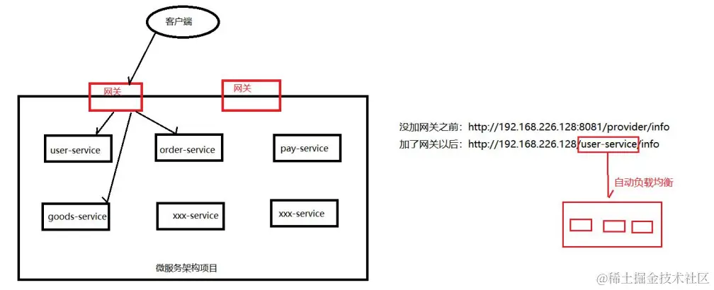 image-20221010085433031