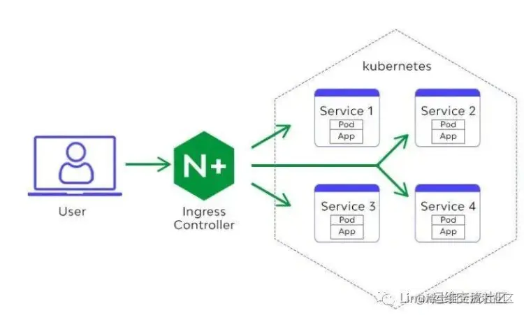 image-20220519151637055