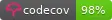 Coverage Status