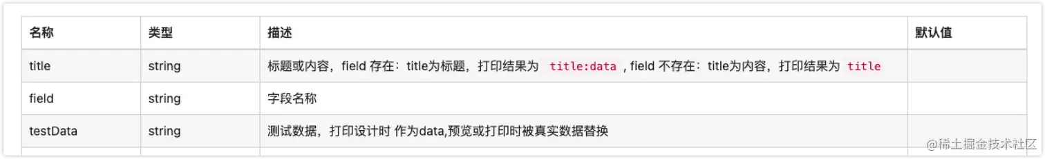 标题，字段名，测试数据之间的关系