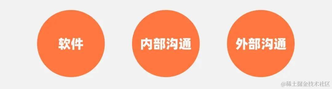 想做2021年设计规划没思路？试试从这4个方向开始！