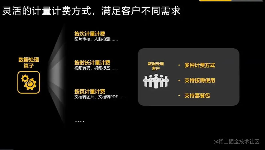 image-20220725233457982