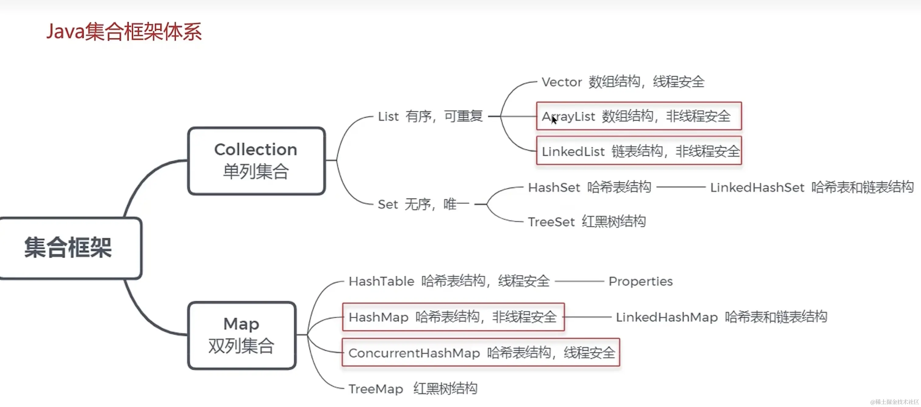 image-20231222125459111