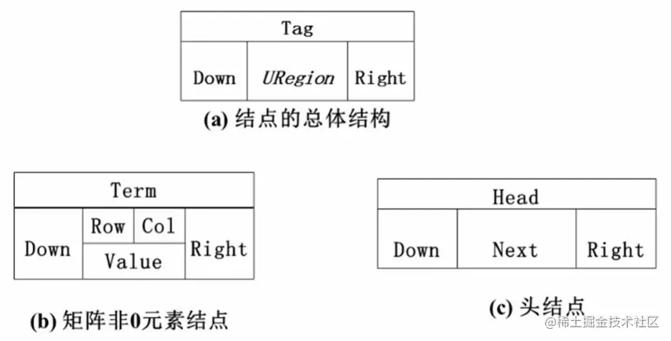 image-20220628015932693