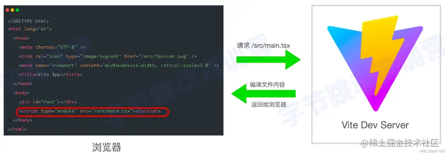 image-20220813171619315