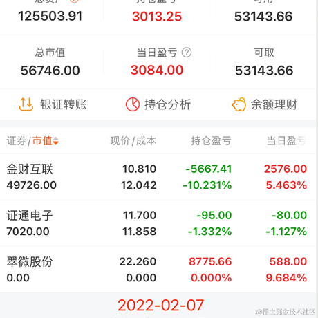 摸鱼霸霸于2022-02-07 15:15发布的图片