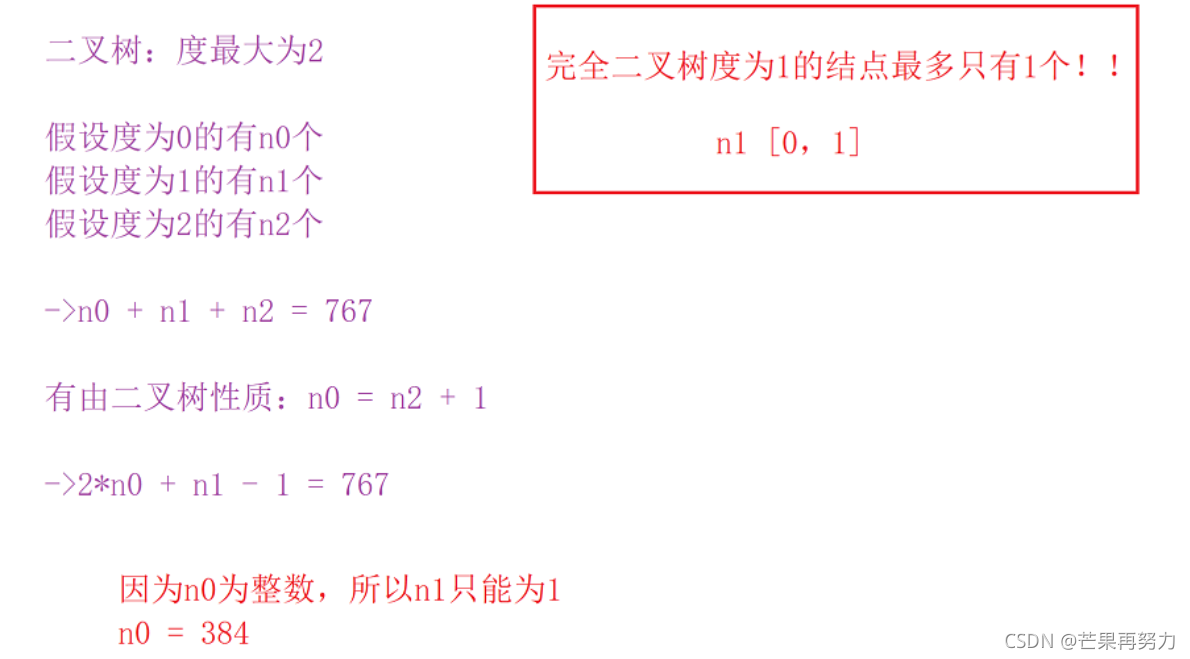 [外链图片转存失败,源站可能有防盗链机制,建议将图片保存下来直接上传(img-v0oL8MOn-1637302369104)(E:\Believe everything maybe true\Bit\数据结构\07.二叉树\二叉树.assets\image-20211108102535699.png)]