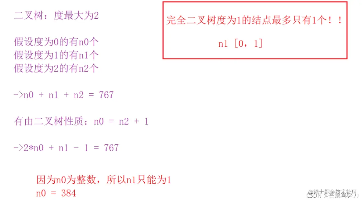 [外链图片转存失败,源站可能有防盗链机制,建议将图片保存下来直接上传(img-v0oL8MOn-1637302369104)(E:\Believe everything maybe true\Bit\数据结构\07.二叉树\二叉树.assets\image-20211108102535699.png)]