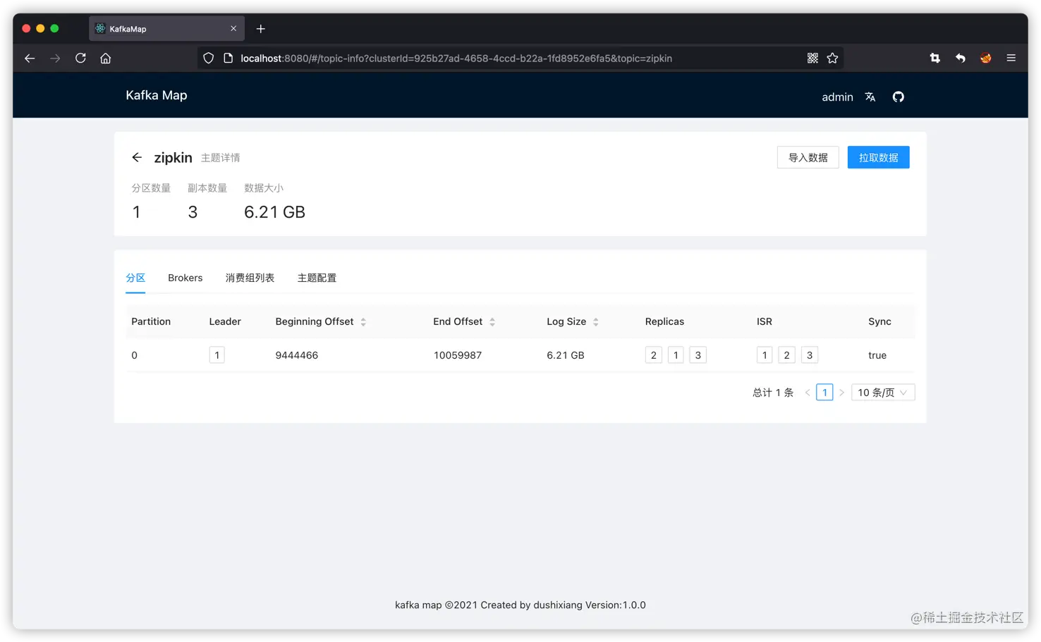 topic详情——分区