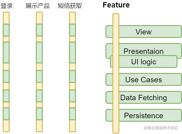 image-20210309151458033