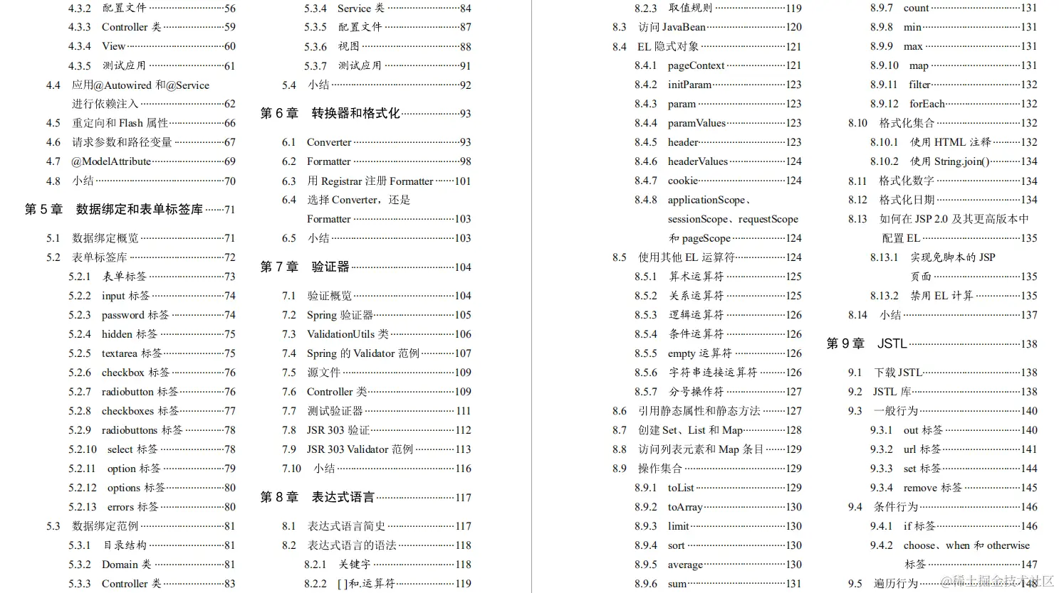 惊喜！Alibaba架构师手写《Java一无所知到精通》文档