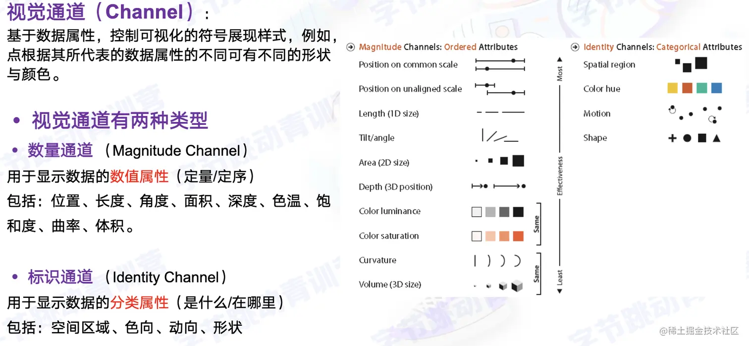 截屏2022-08-14 11.53.19.png