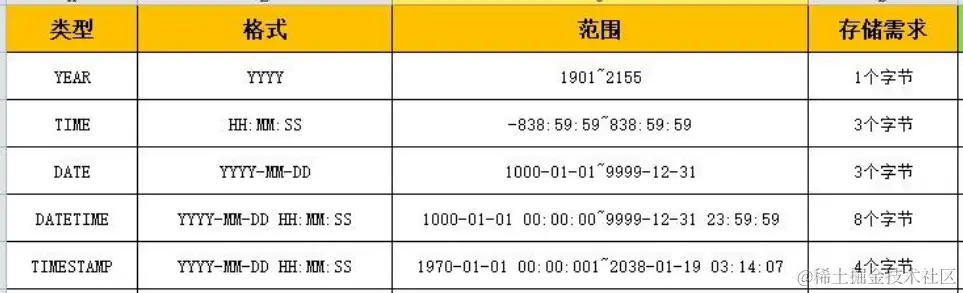 image-20200717104920494