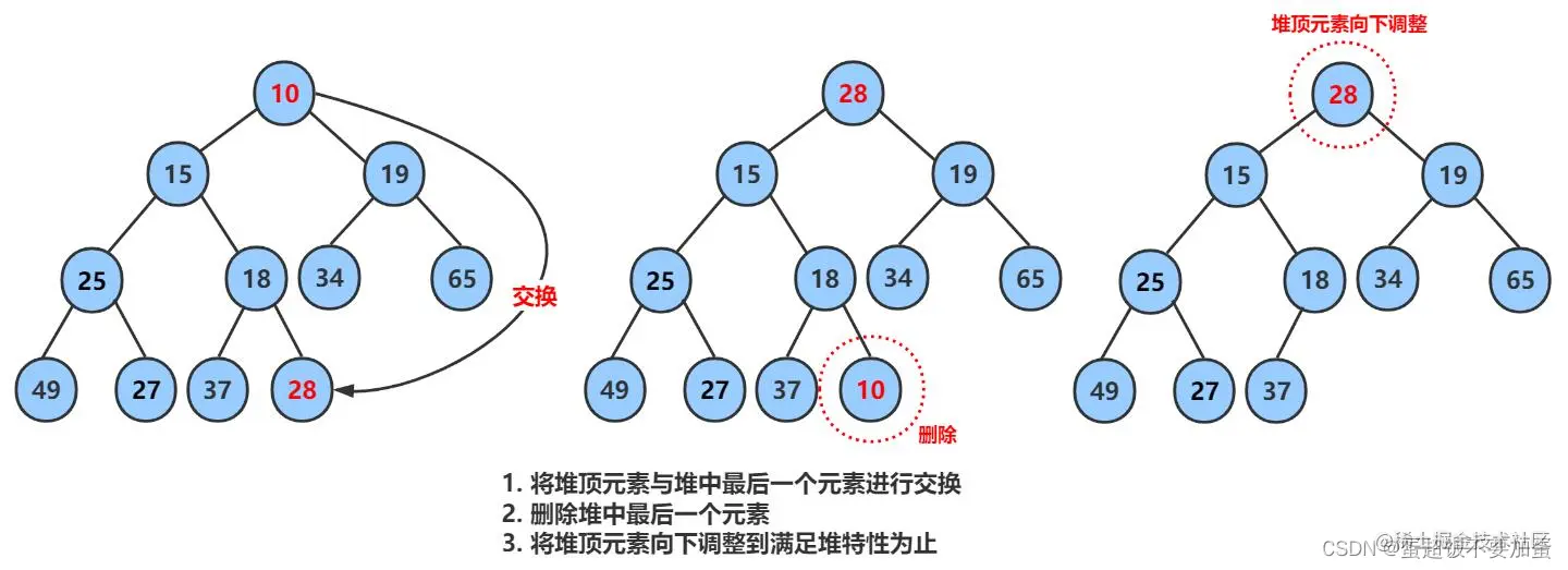 0f17607b42e34c8db149a8361b5d5c67.png