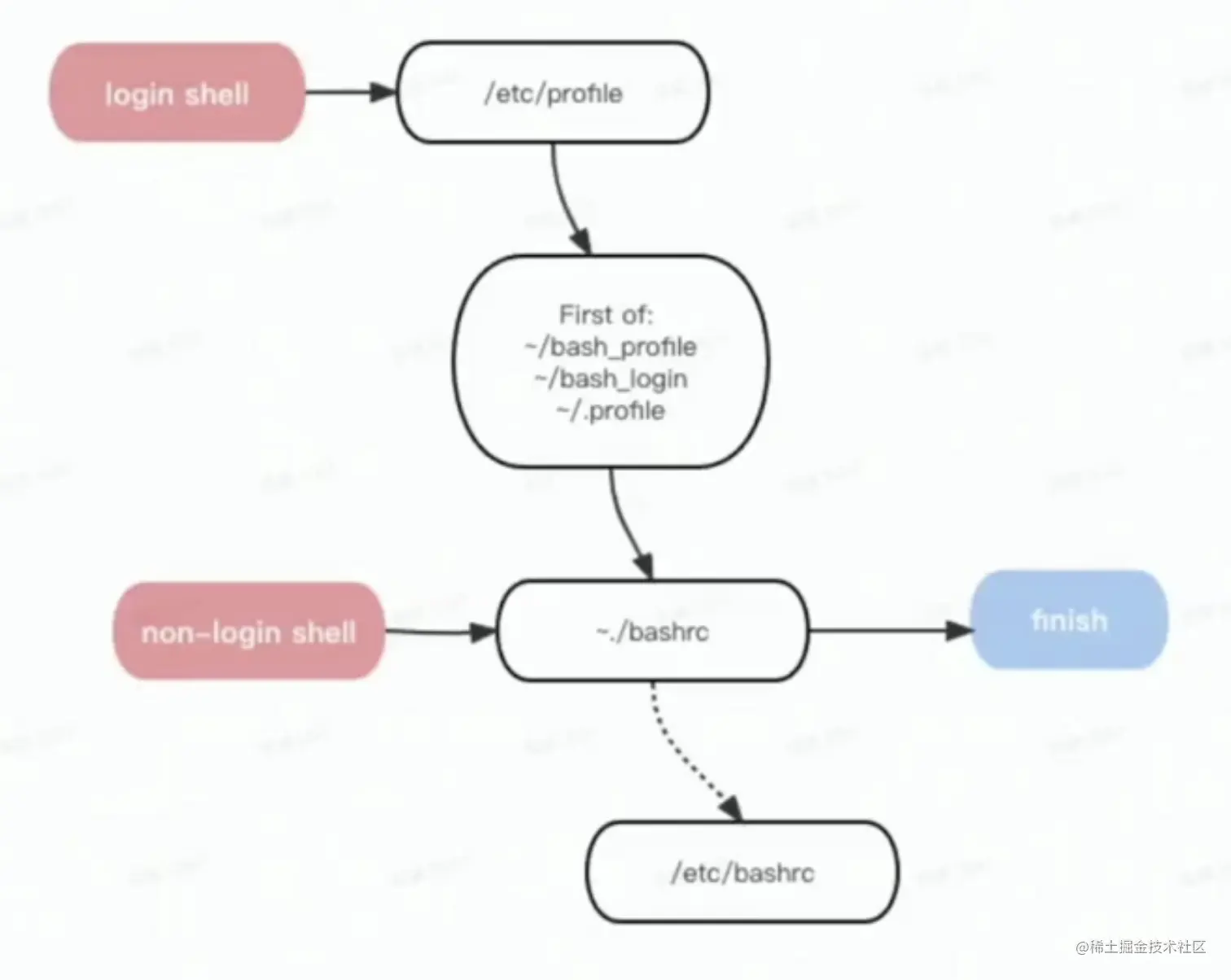 Pasted Graphic 40.png