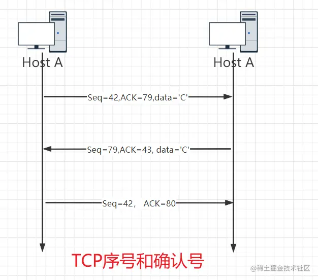 image-20221209213945031