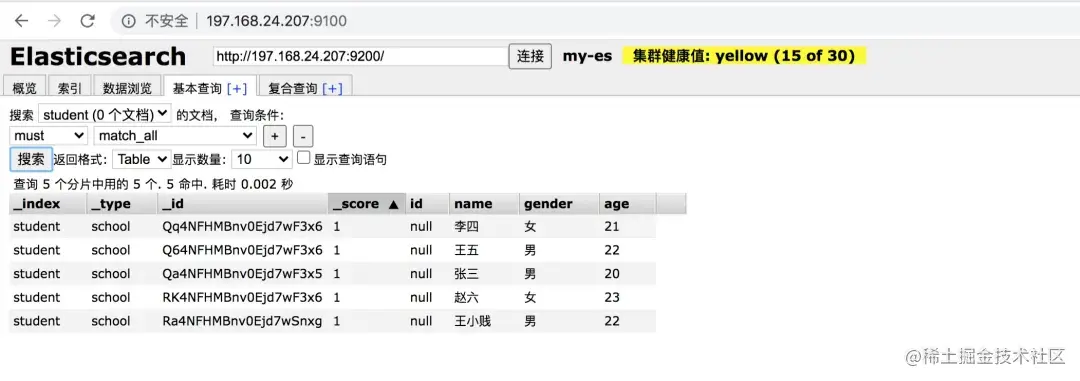 利用springboot+elasticSearch，实现数据高效搜索，实战开发