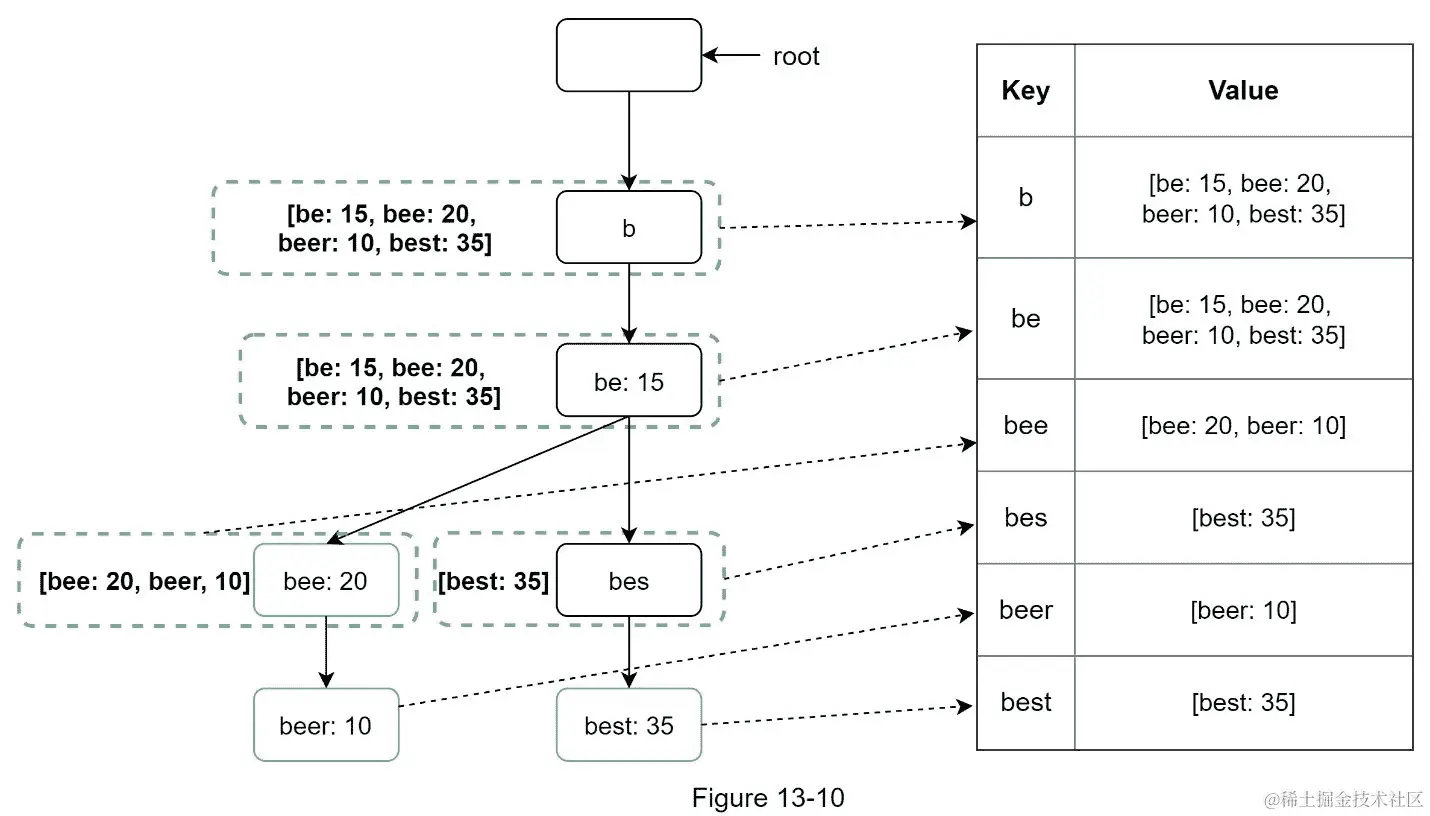 A screenshot of a cell phone  Description automatically generated
