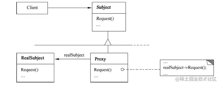 image-20230415165931338