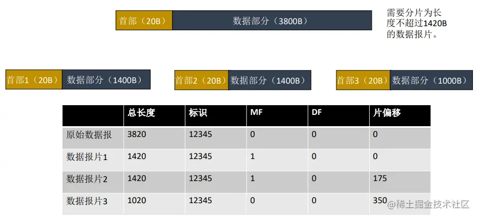 image-20221017205707255