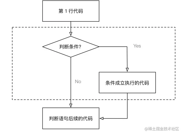 image-20210331220355001