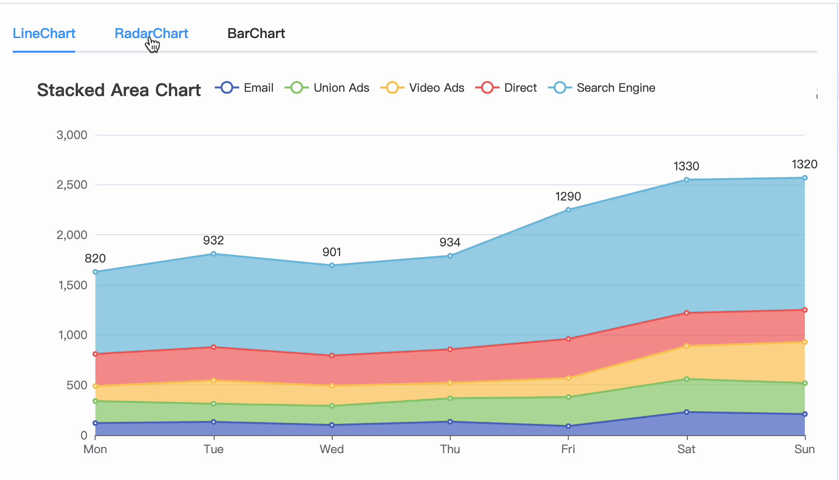 Kapture 2024-07-01 at 18.12.25.gif