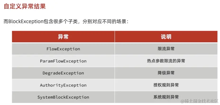 image-20220926105205469