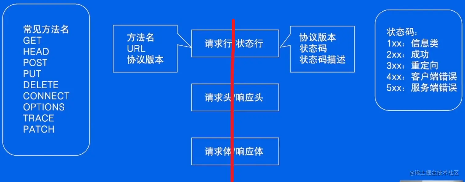 image-20230601191700046