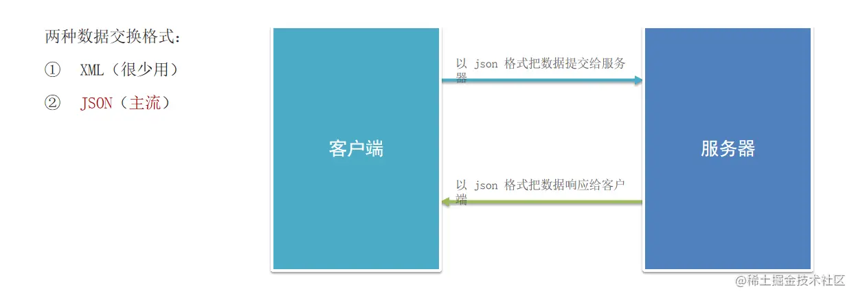 image-20220528165437716